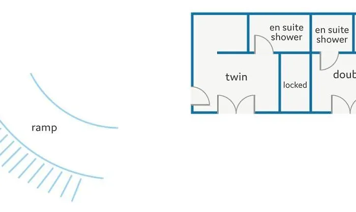 Summer Wine By Βίλα *